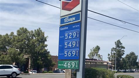 Gas Prices In Buckeye Az